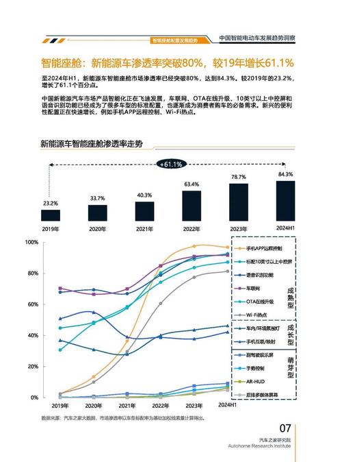 深圳328起亚对未来市场的预测，名爵汽车品牌文化的传播